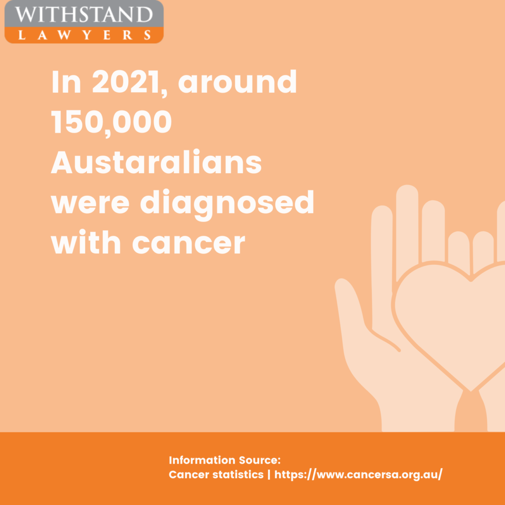Image shows how cancer is frequent in Australia. Thus, it is one of the most common TPD claims.