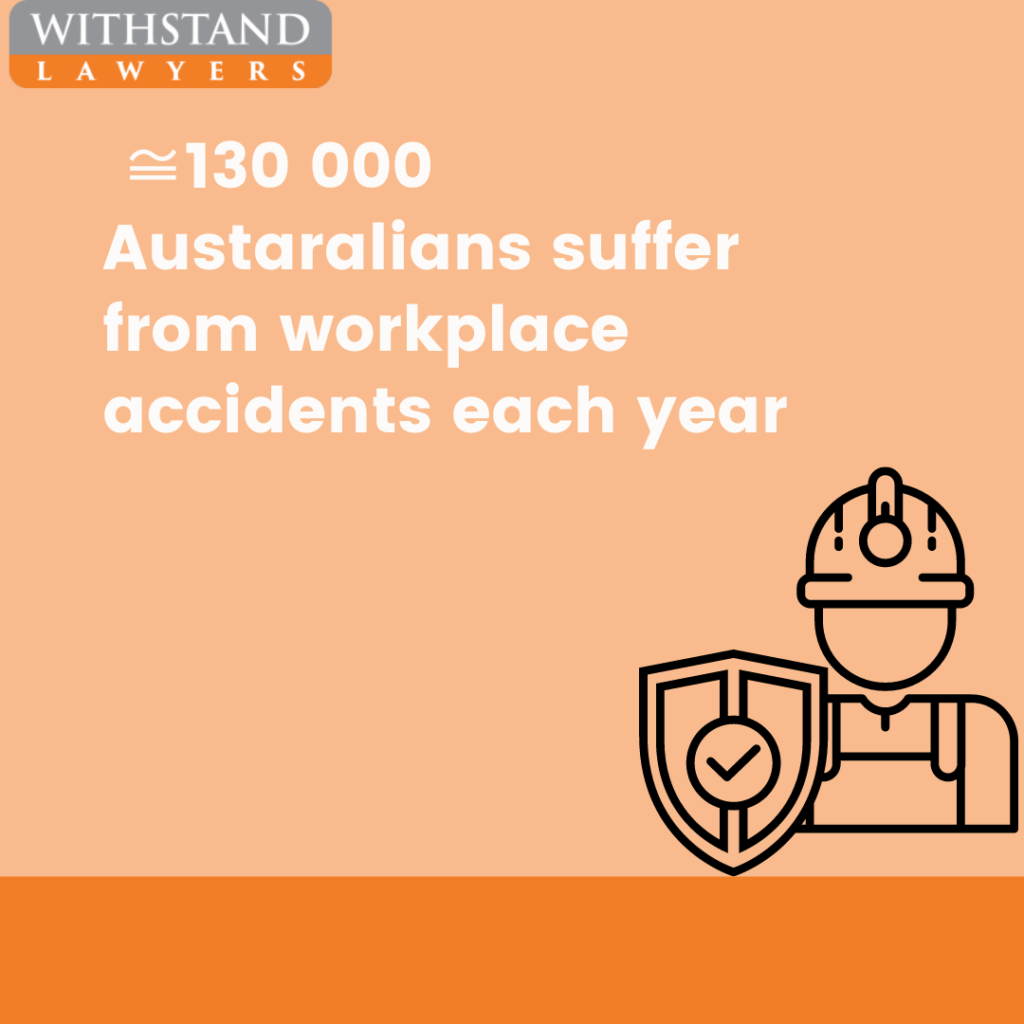 Image shows how many Austaralians suffer from workplace accidents each year.