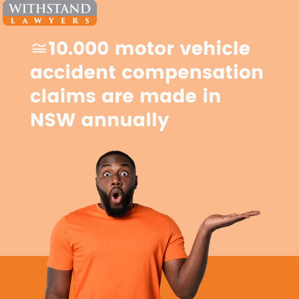 Image shows that around 10.000 motor vehicle accident claims are made in New South Wales each year.