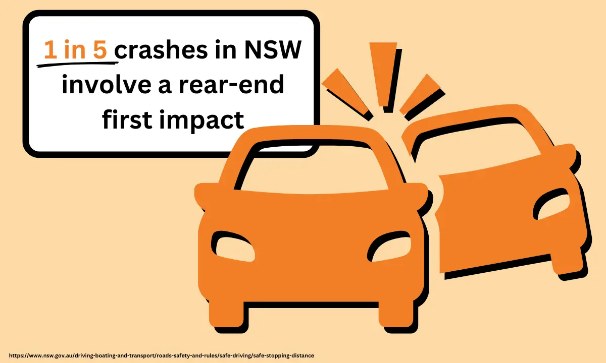 rear ended accident NSW