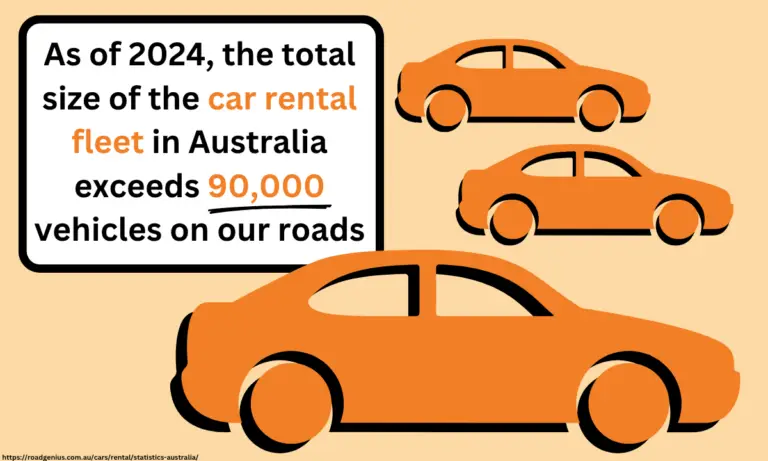 rental car accidents in Australia
