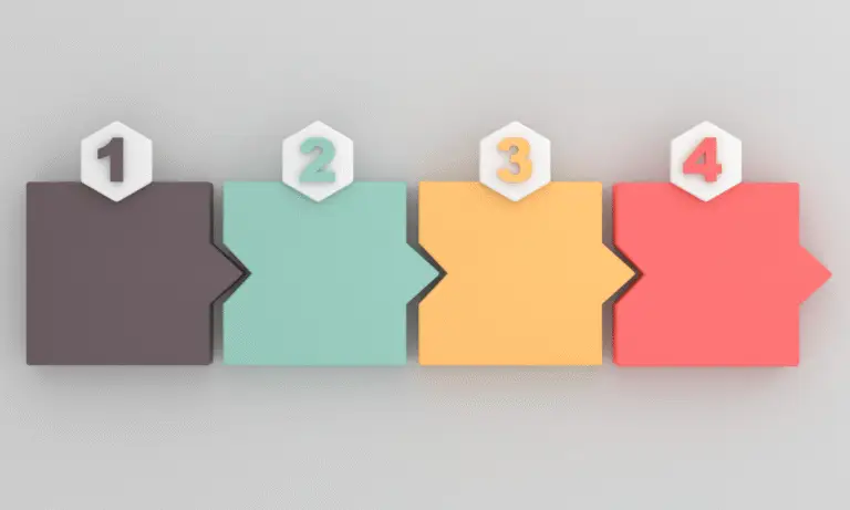 key steps to take if you are injured at work