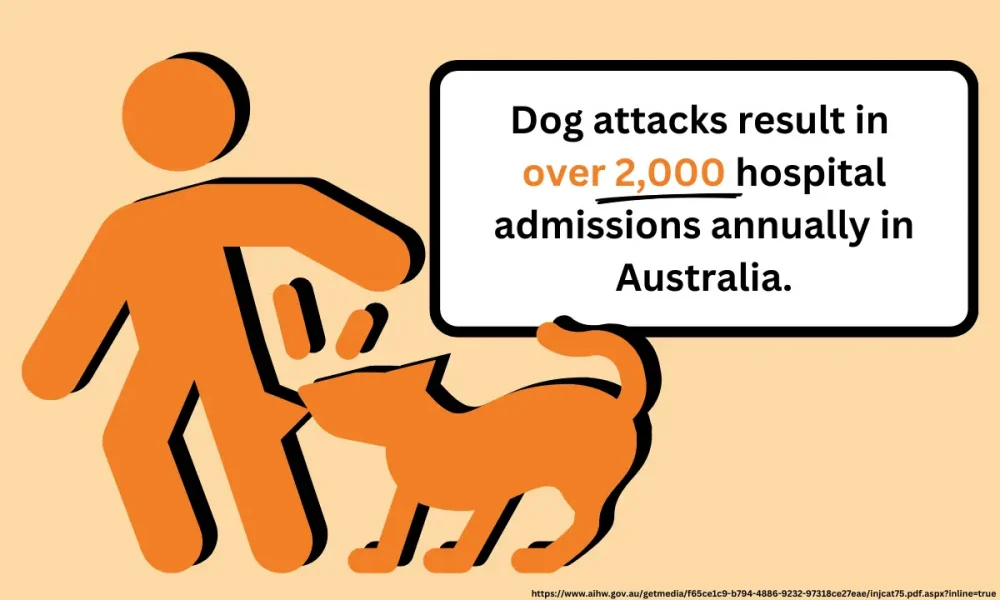dog attacks in Australia